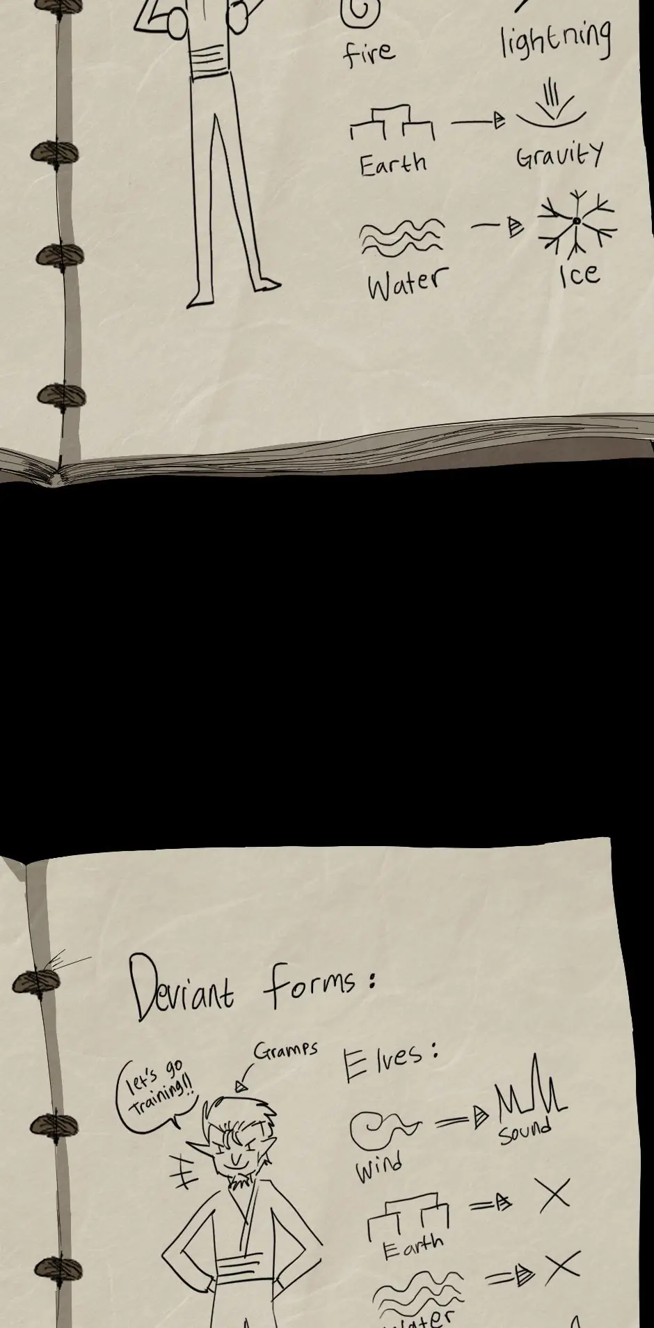 The Beginning After the End Chapter 38.5 Page 7