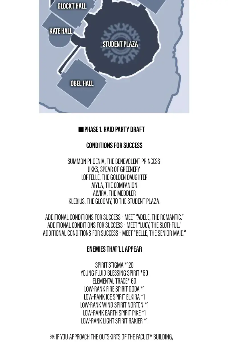 The Extra's Survival Guide Chapter 10 Page 3