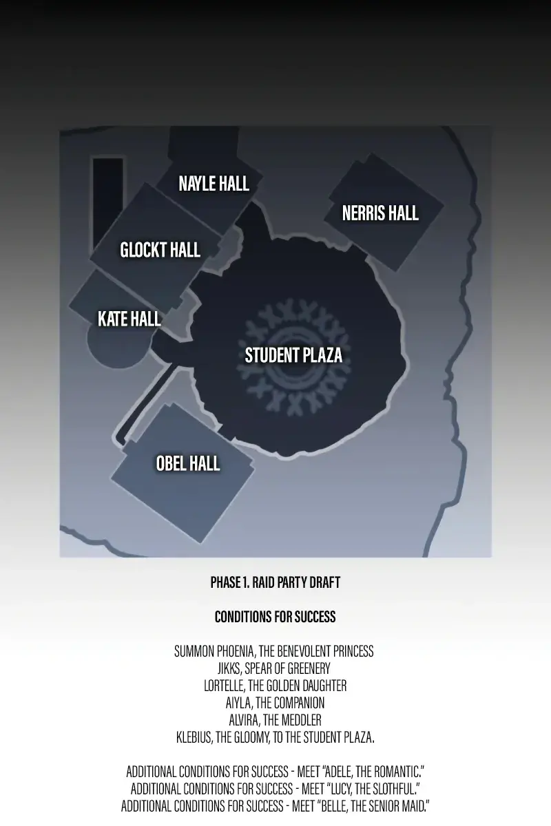 The Extra's Survival Guide Chapter 10 Page 157