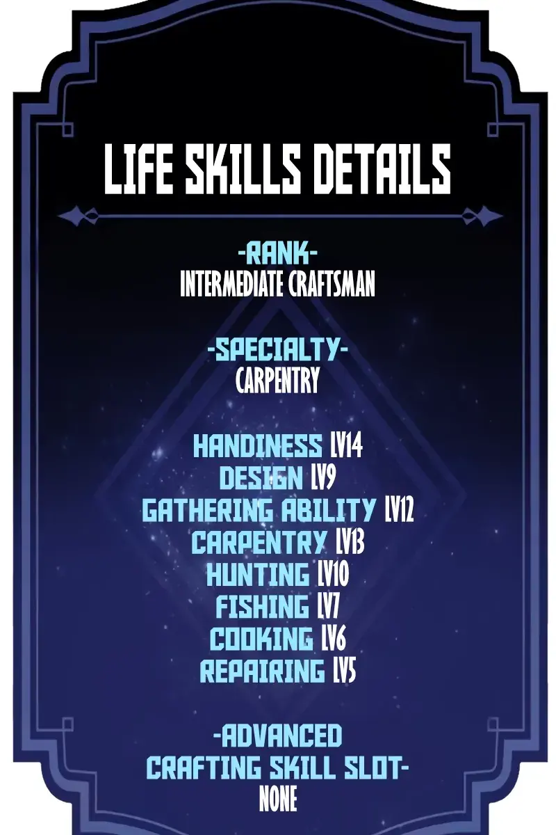 The Extra's Survival Guide Chapter 22 Page 161