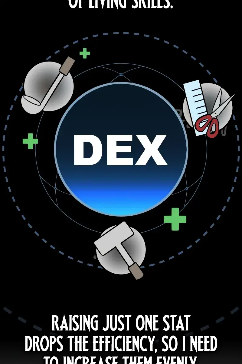 The Extra's Survival Guide Chapter 22 Page 163