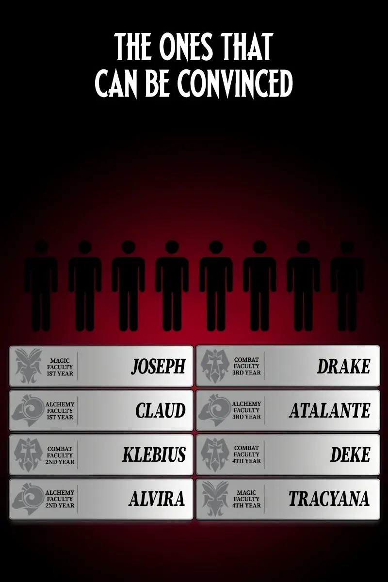 The Extra's Survival Guide Chapter 61 Page 155