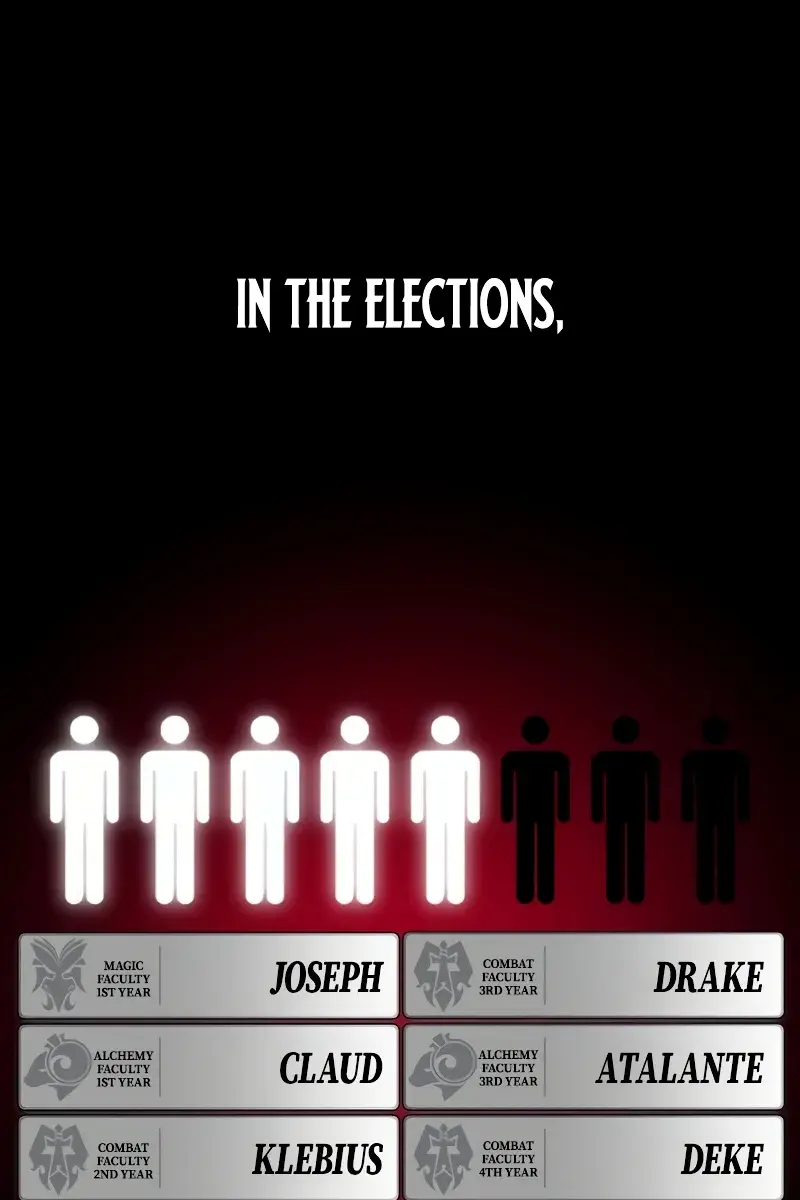 The Extra's Survival Guide Chapter 61 Page 157