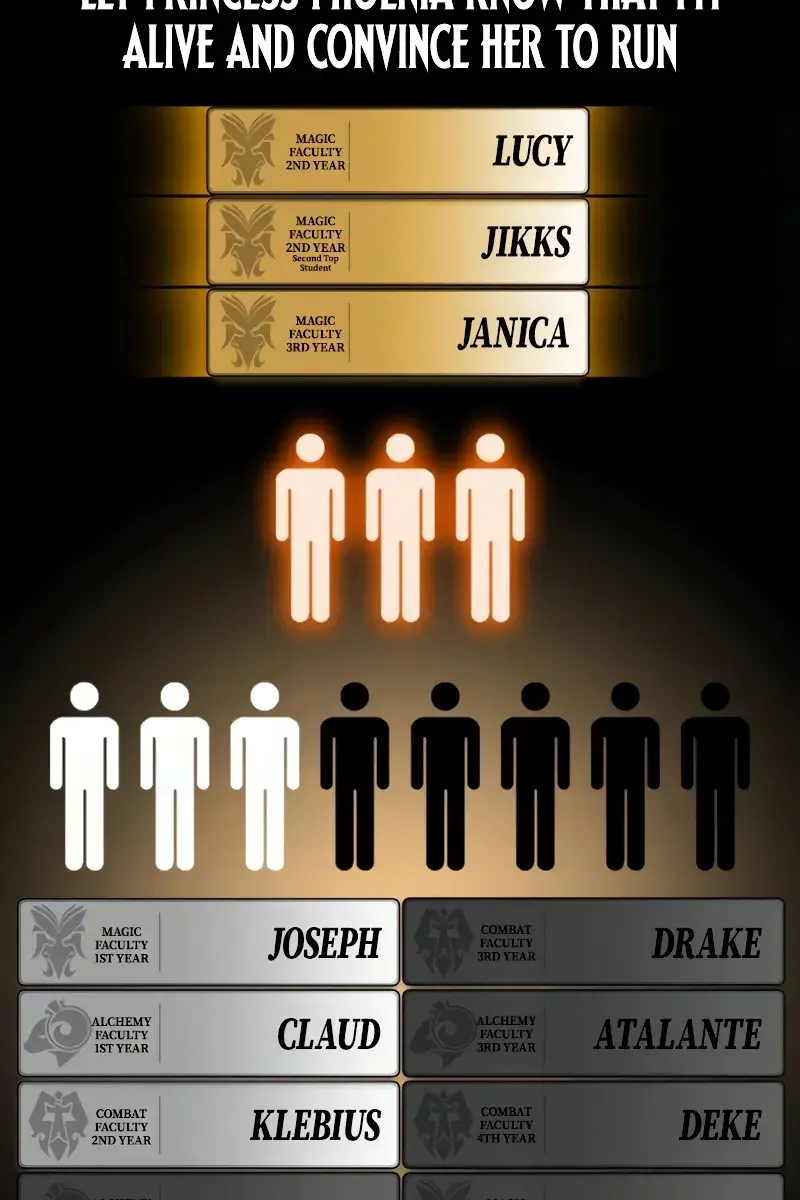 The Extra's Survival Guide Chapter 61 Page 173