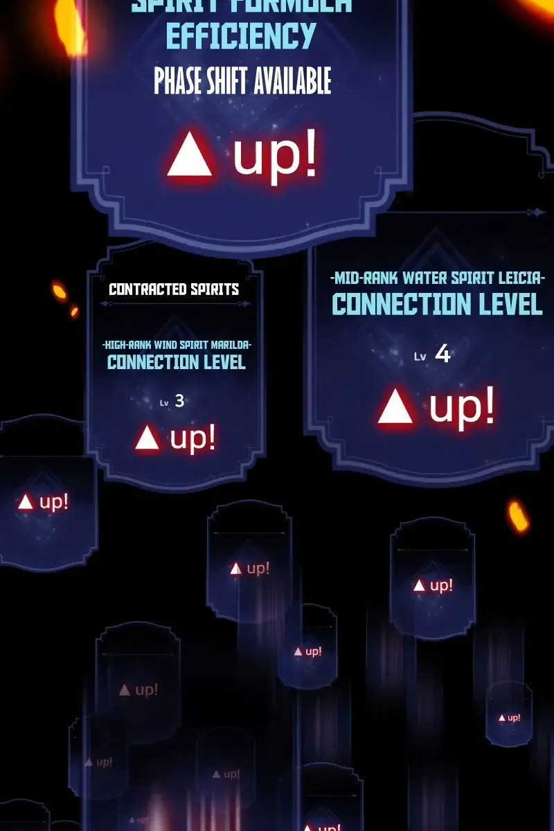 The Extra's Survival Guide Chapter 80 Page 118