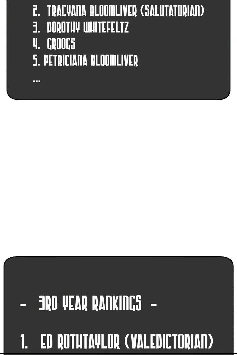 The Extra's Survival Guide Chapter 90 Page 71