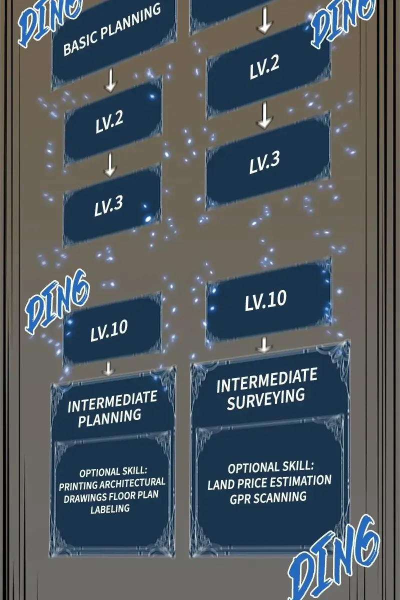 The Greatest Estate Developer Chapter 10 Page 21