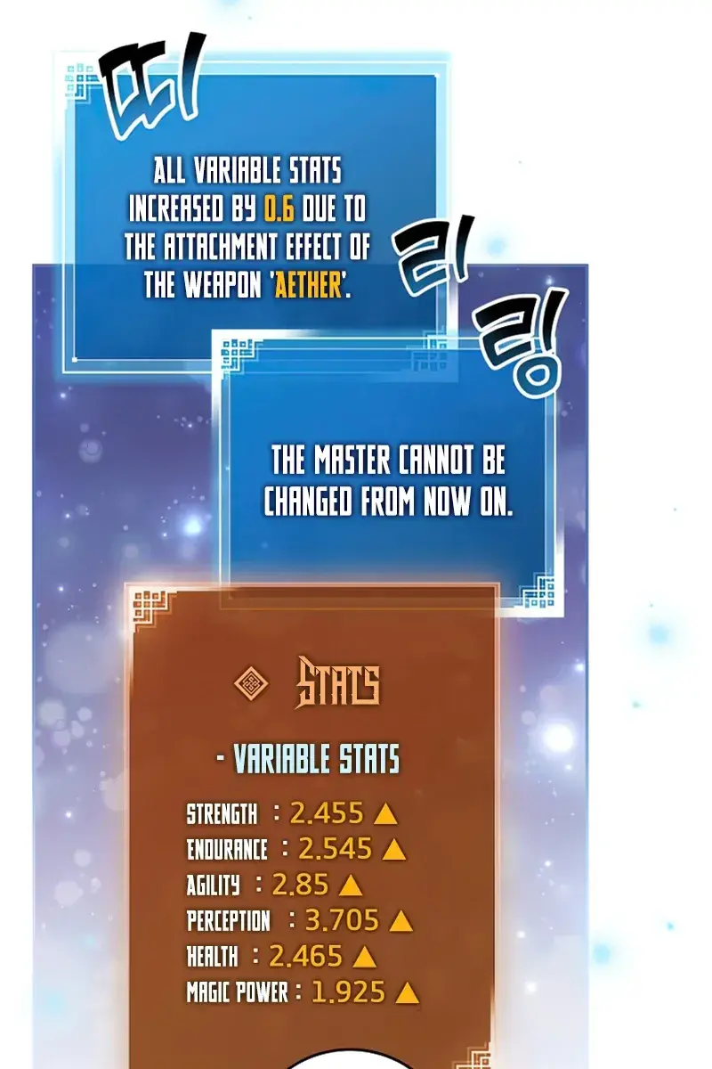 The Novel's Extra Remake Chapter 24 Page 3