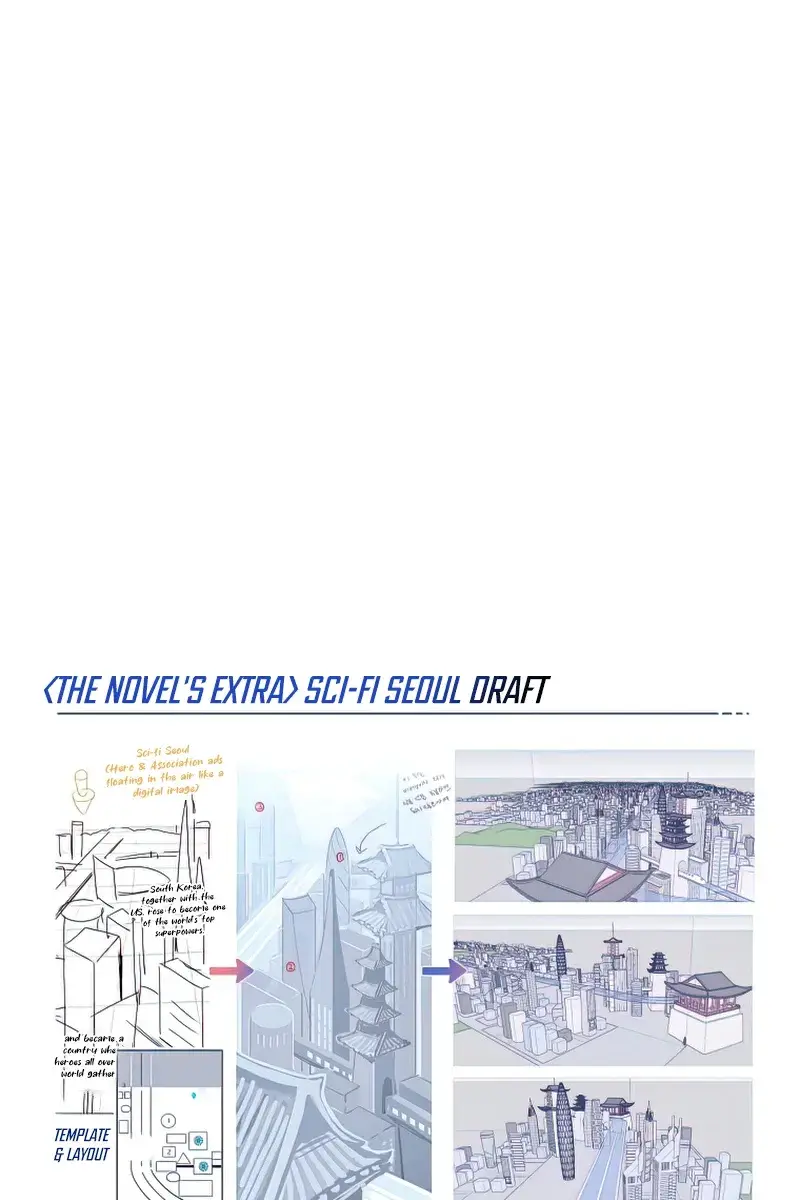 The Novel's Extra Remake Chapter 27 Page 105