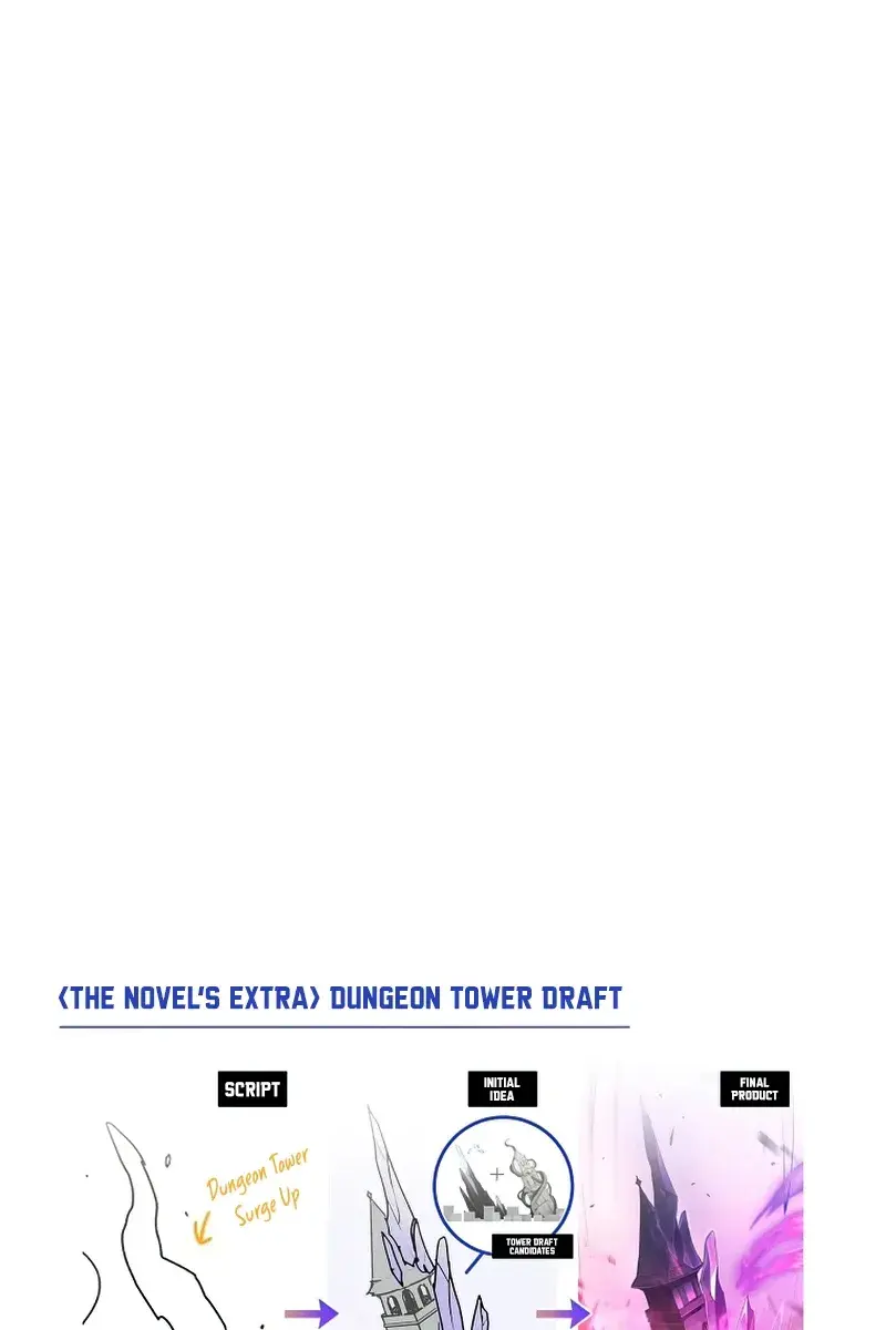 The Novel's Extra Remake Chapter 34 Page 135