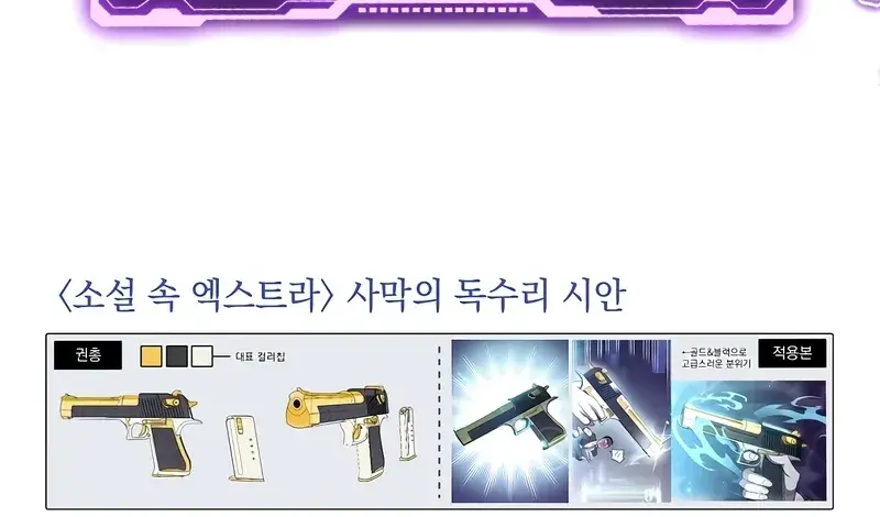 The Novel's Extra Remake Chapter 42 Page 111