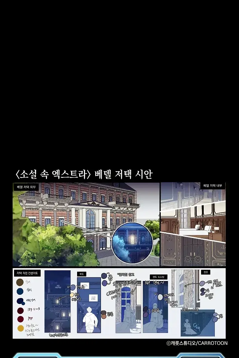 The Novel's Extra Remake Chapter 43 Page 103