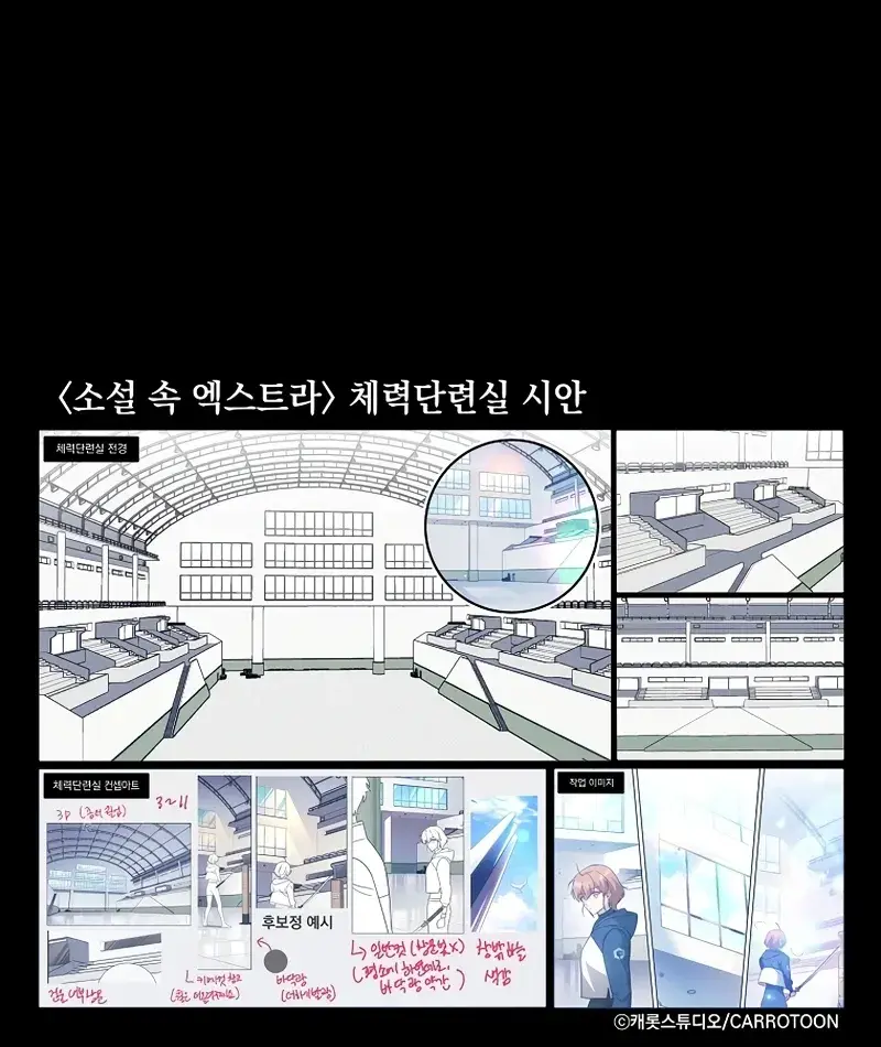 The Novel's Extra Remake Chapter 51 Page 118