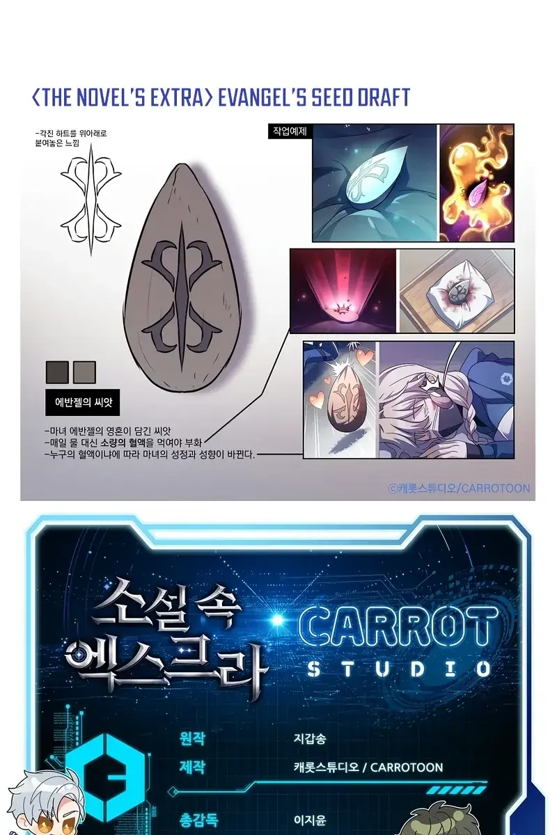 The Novel's Extra Remake Chapter 58 Page 134