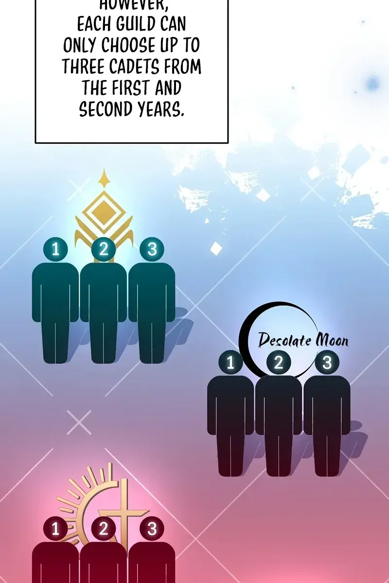 The Novel's Extra Remake Chapter 61 Page 31