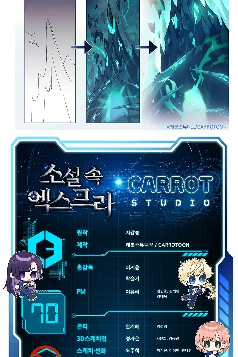 The Novel's Extra Remake Chapter 70 Page 125