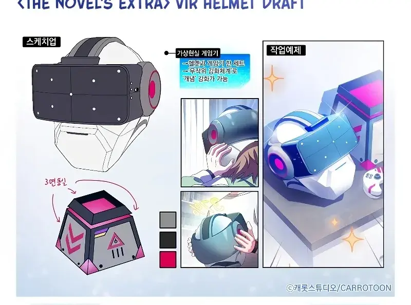 The Novel's Extra Remake Chapter 75 Page 127