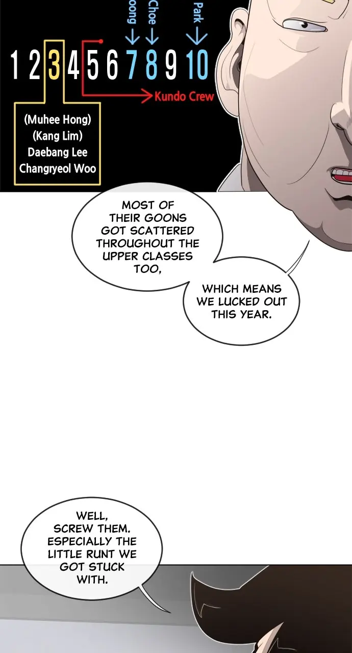 The Superhuman Era Chapter 8 Page 38