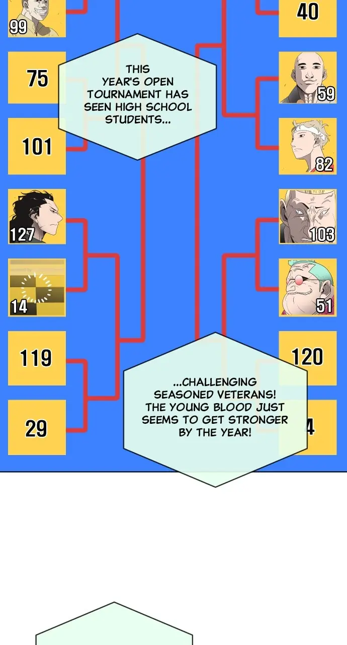 The Superhuman Era Chapter 18 Page 72