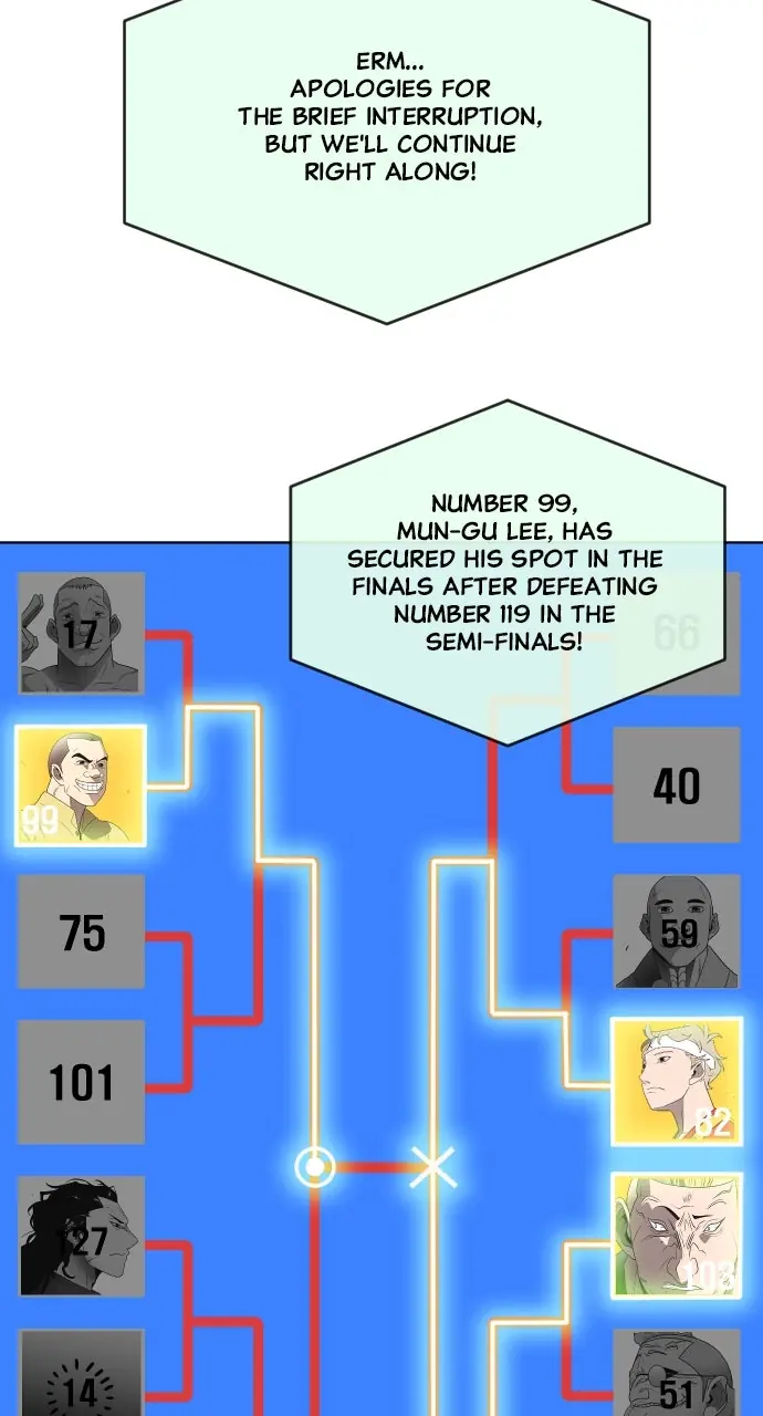 The Superhuman Era Chapter 19 Page 61