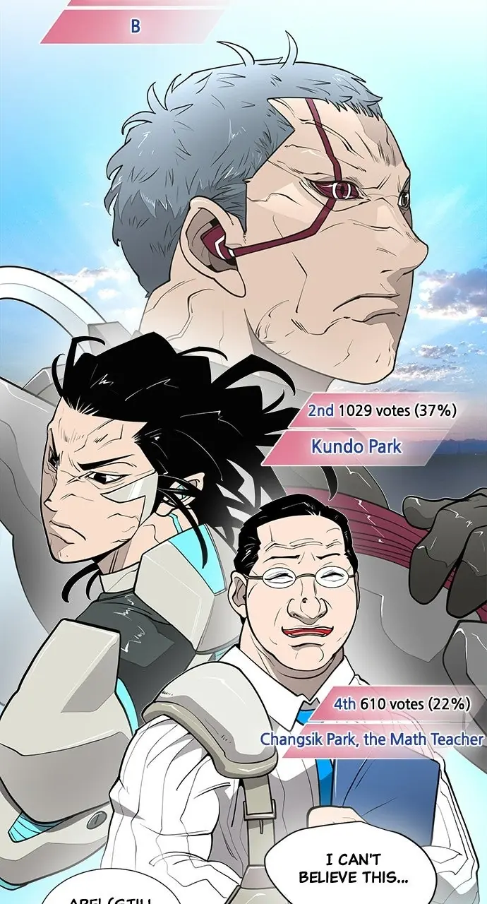 The Superhuman Era Chapter 90 Page 161