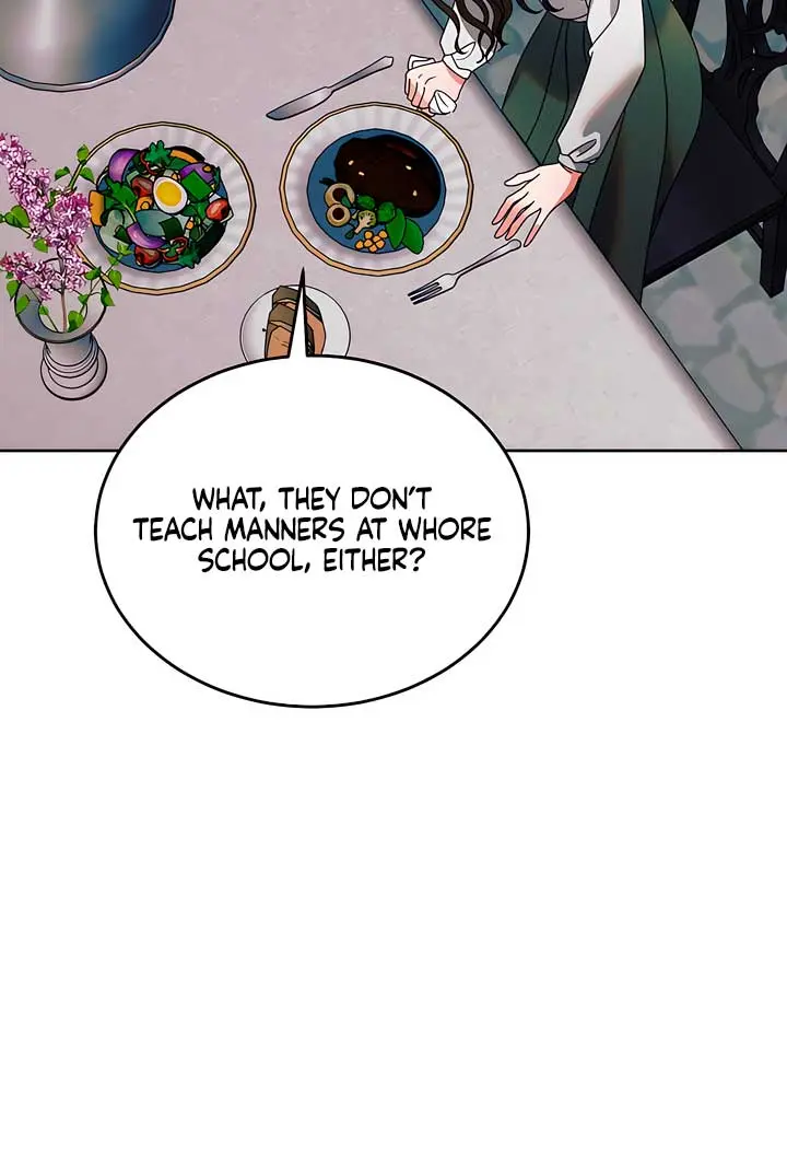 Try Begging Me Chapter 46 Page 82