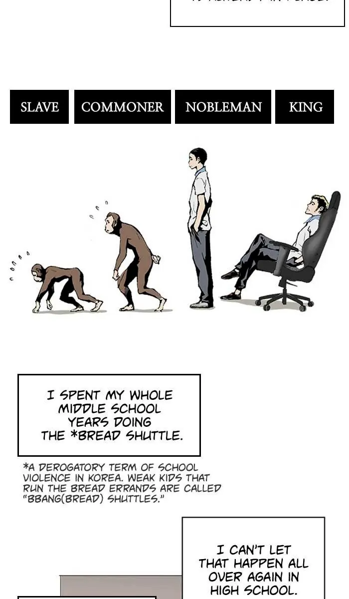 Weak Hero Chapter 1 Page 5