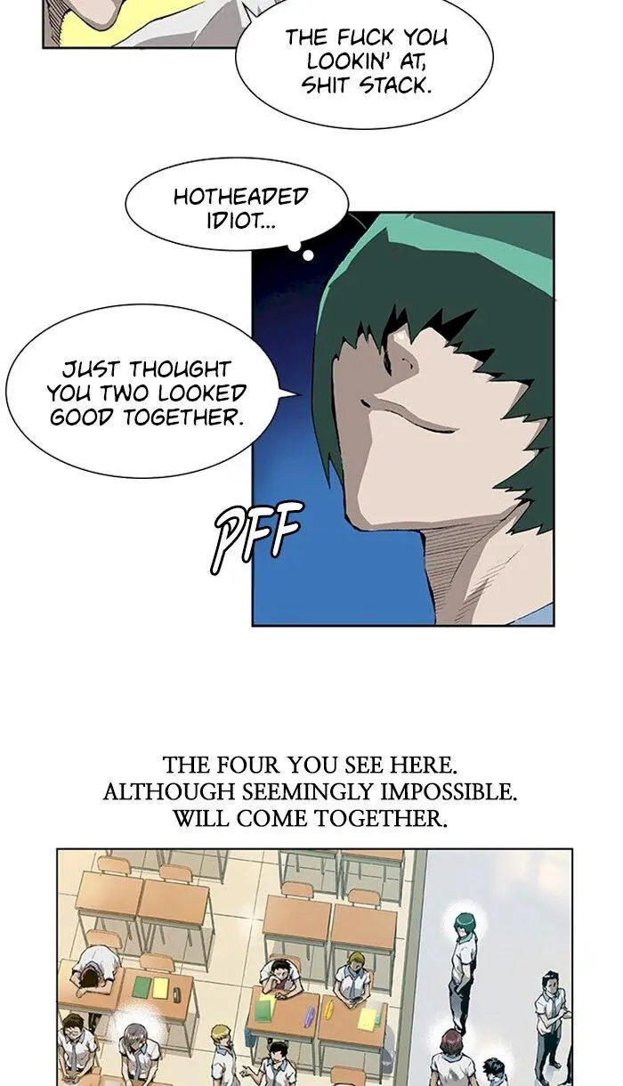 Weak Hero Chapter 1 Page 47