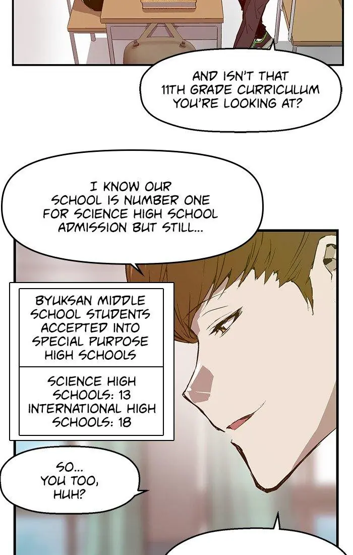 Weak Hero Chapter 26 Page 58