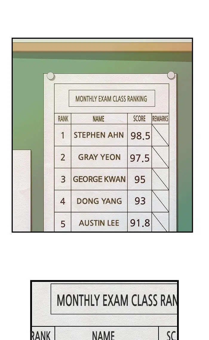 Weak Hero Chapter 26 Page 80