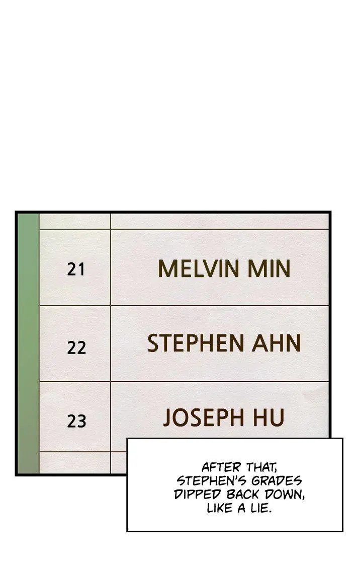 Weak Hero Chapter 27 Page 9