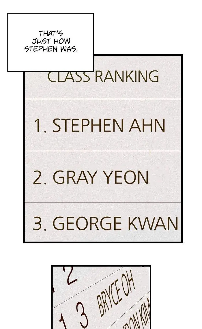 Weak Hero Chapter 28 Page 55