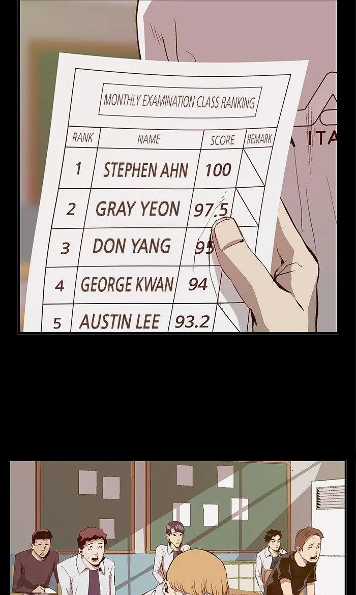 Weak Hero Chapter 32 Page 78