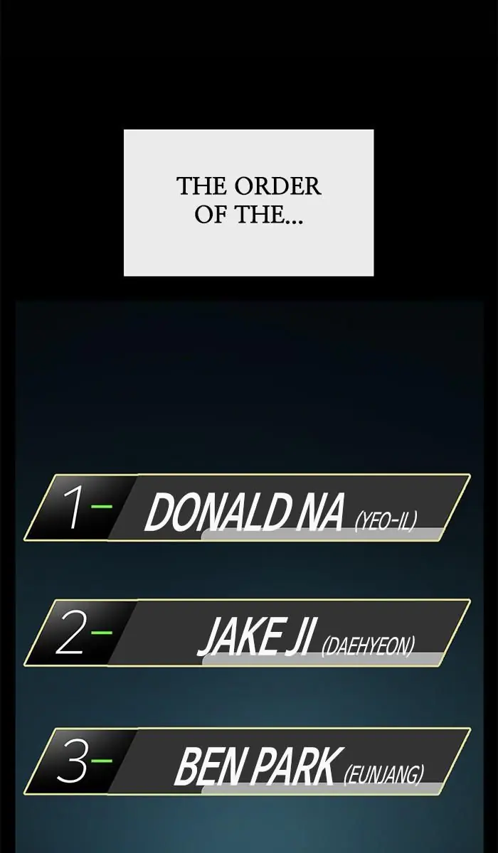 Weak Hero Chapter 127 Page 56