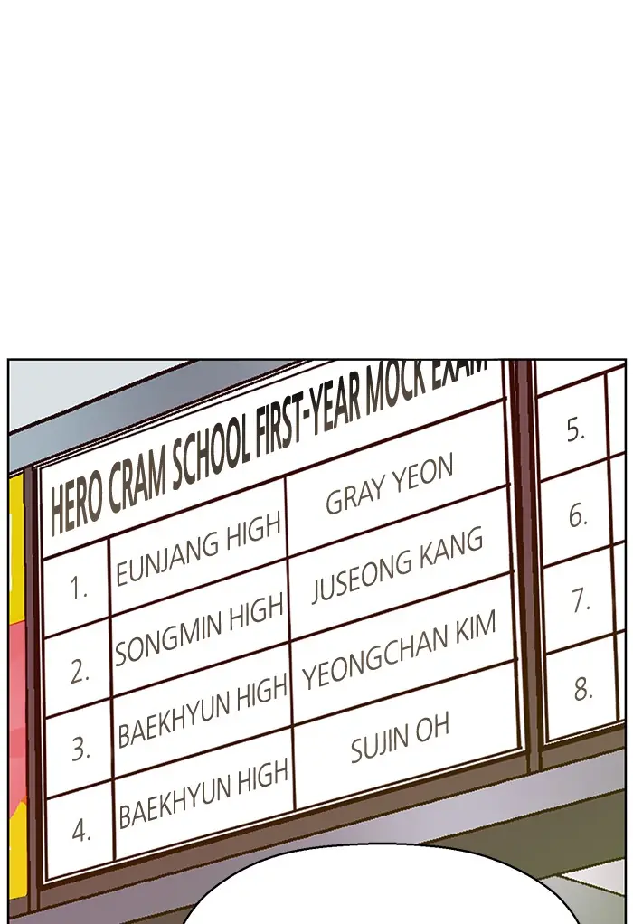 Weak Hero Chapter 130 Page 65