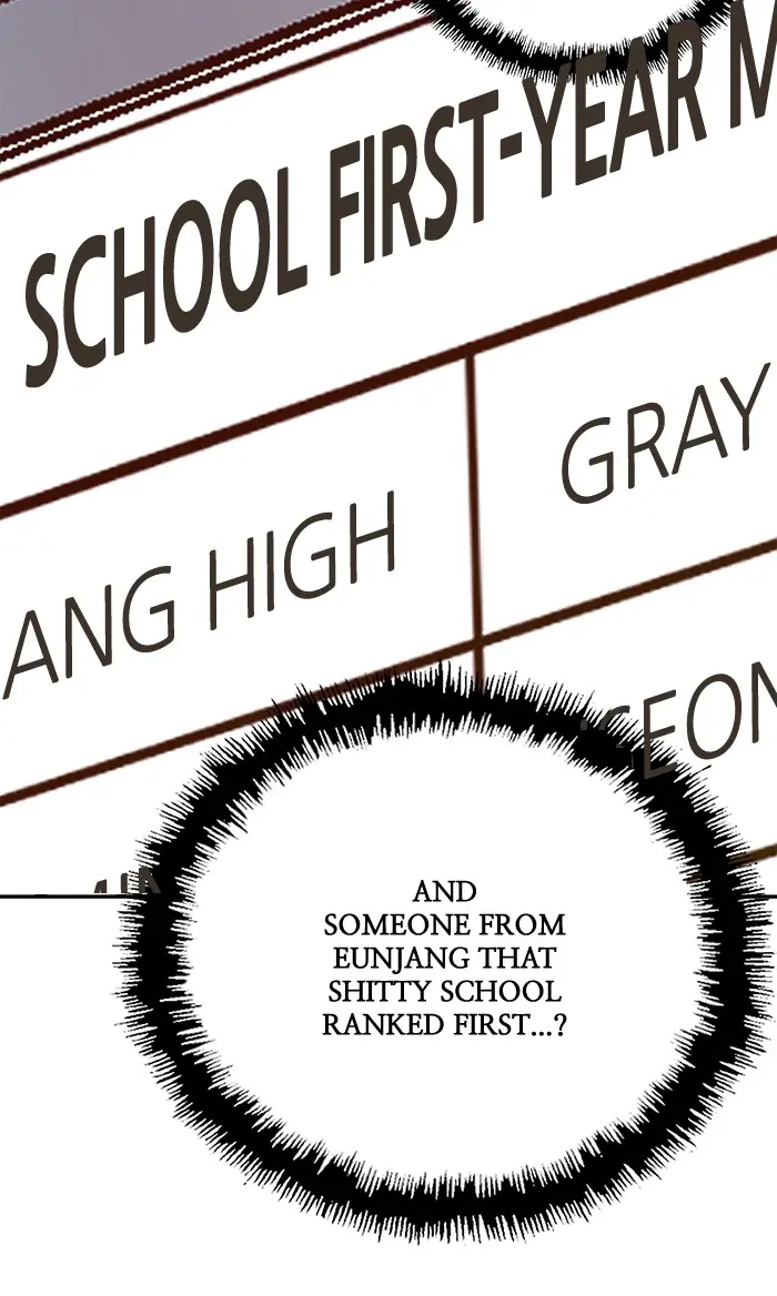 Weak Hero Chapter 130 Page 68