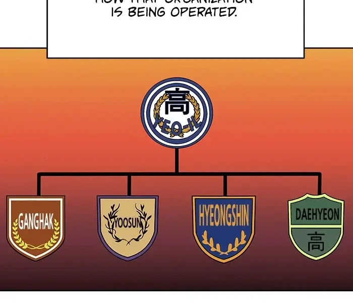 Weak Hero Chapter 165 Page 6