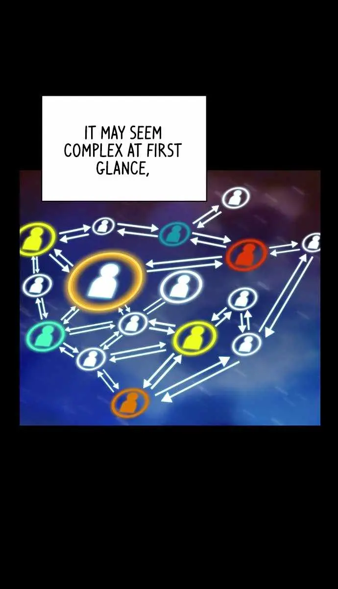 Weak Hero Chapter 215 Page 64