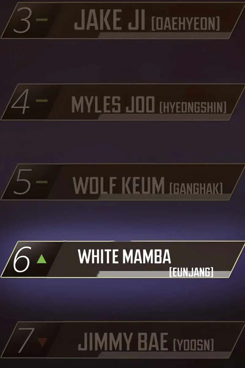 Weak Hero Chapter 231 Page 72