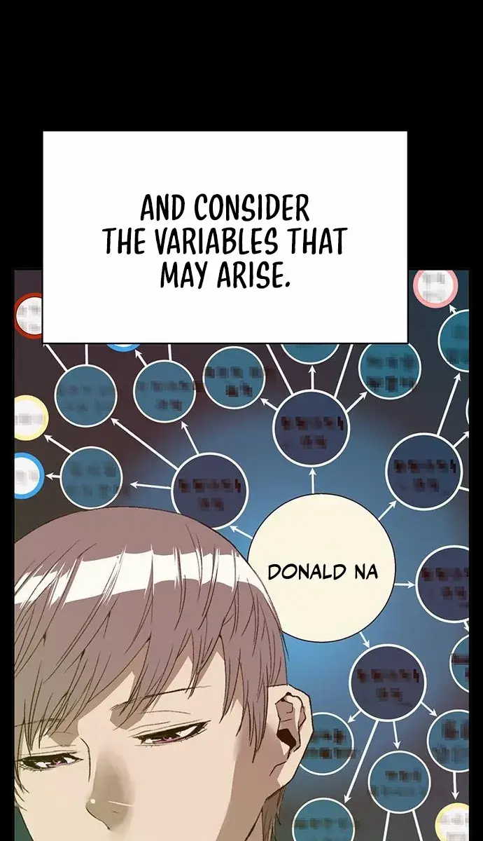 Weak Hero Chapter 251 Page 15