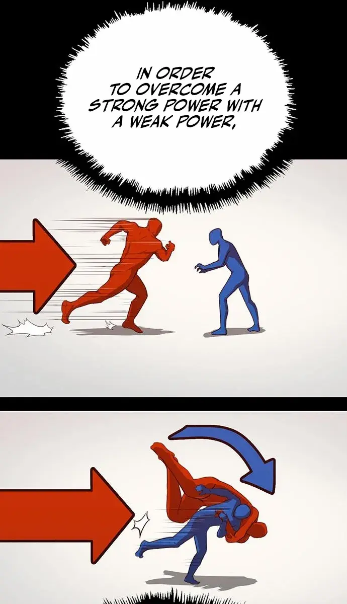 Weak Hero Chapter 251 Page 104