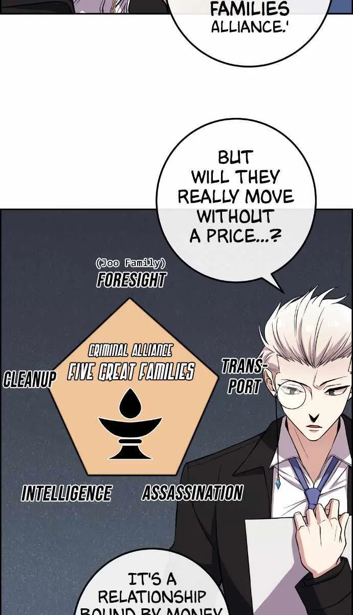 Webtoon Character Na Kang Lim Chapter 117 Page 5